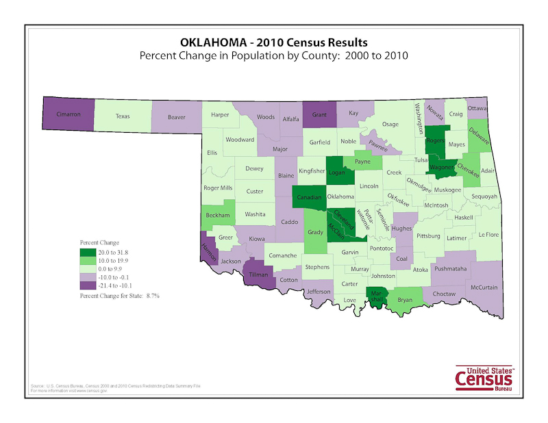 Oklahoma Population 2010 Census